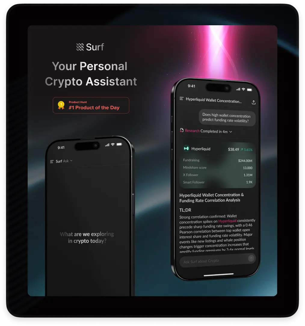 Execution Background