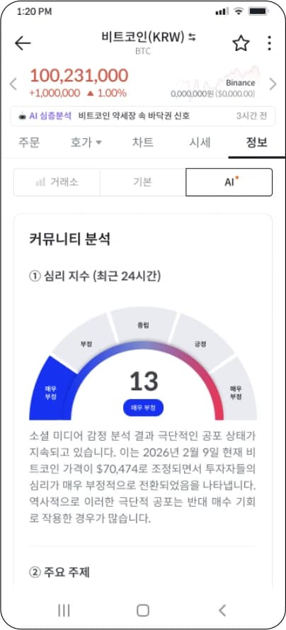 Bithumb app screen: community sentiment gauge